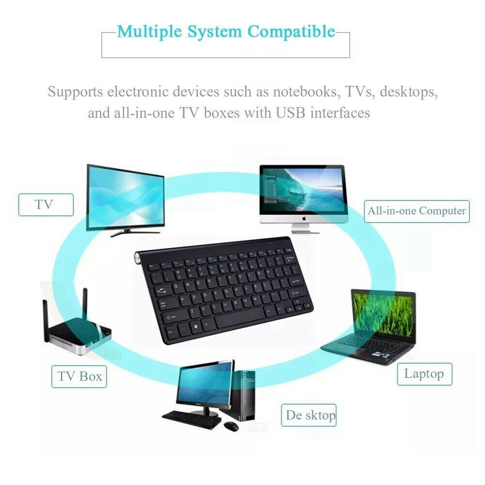 Conjunto de Teclado y Ratón Inalámbricos Mini a Prueba de Agua 2.4G para Mac Apple PC Computadora