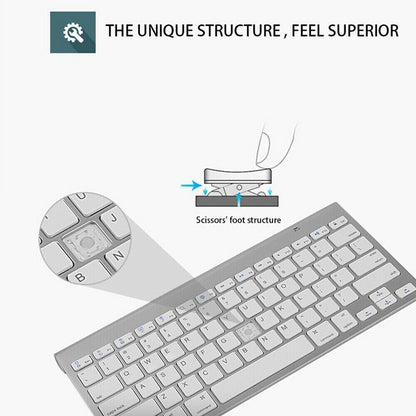 Conjunto de Teclado y Ratón Inalámbricos Mini a Prueba de Agua 2.4G para Mac Apple PC Computadora