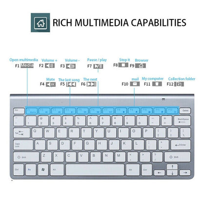 Conjunto de Teclado y Ratón Inalámbricos Mini a Prueba de Agua 2.4G para Mac Apple PC Computadora